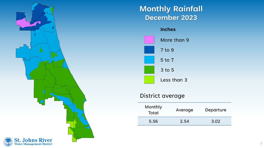 A map illustrates rainfall conditions in December across the St. Johns River Water Management District.