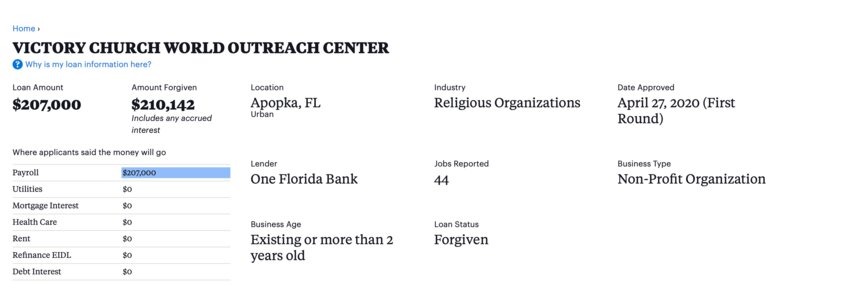 The Victory World Church World Outreach Center's loan amount and loan status, according to the Pro Publica website.