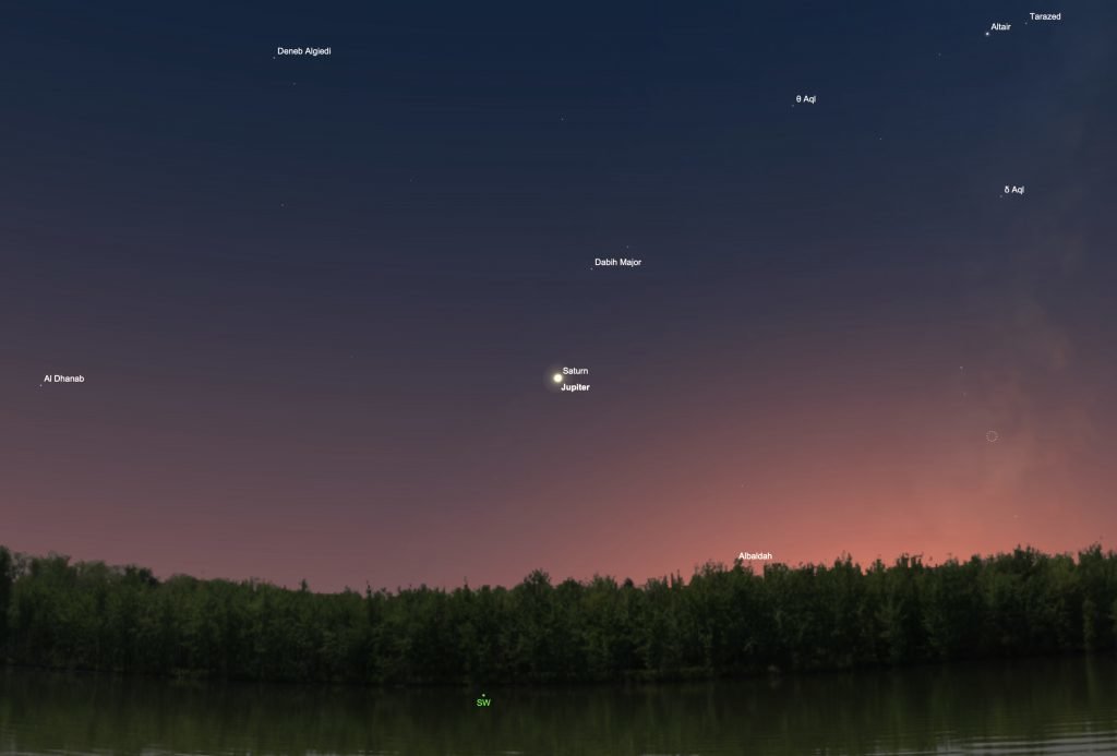 A graphic made from a simulation program, showing a view of the 2020 great conjunction through the naked eye just after sunset at approximately 5:15 p.m. (EST) on Dec. 21.
Credit: NASA