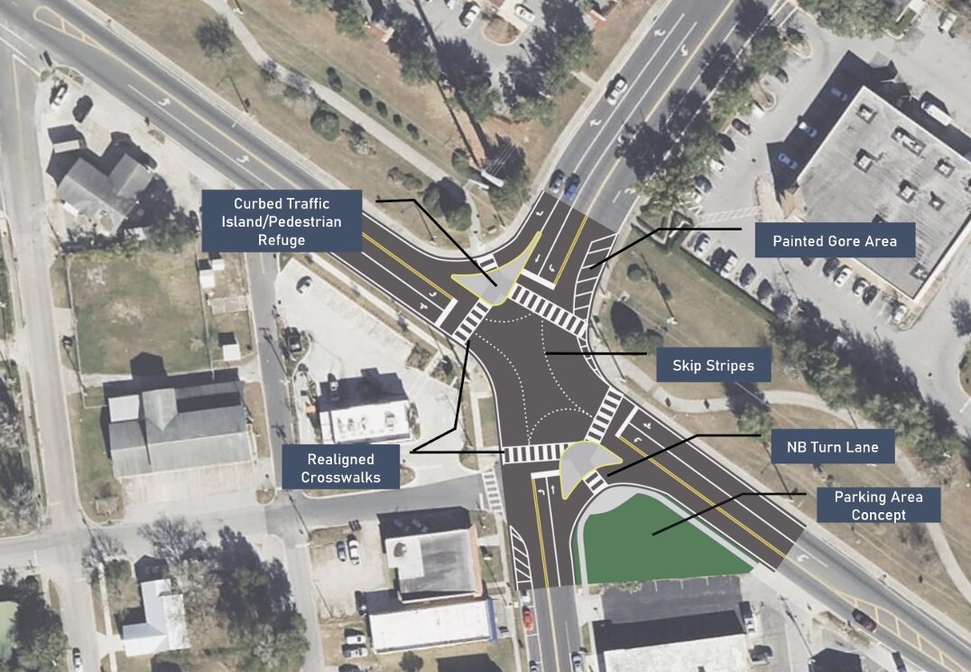 A proposal presented by North Florida TPO for how to improve the intersection once the city purchases the plot.