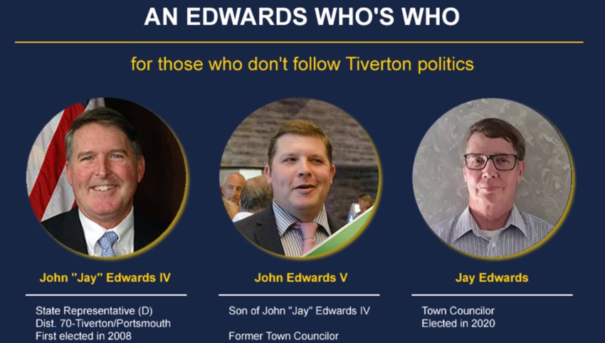 To help with confusion over which of three John or Jay Edwards was involved in the Facebook ruckus, one person posted this illustrated &lsquo;Edwards Who&rsquo;s Who.&rsquo; (The author of the criticized comments is the Jay Edwards at right).
