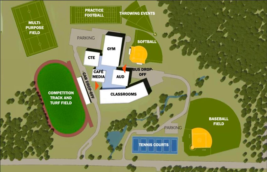 A preliminary design shows a conceptual layout of a new campus at Mt. Hope High School that includes all athletic fields on the same grounds, which would necessitate the building of a turf football field to double as an all-purpose practice field, and the loss of one dedicated practice field that currently exists on the grounds. Please note this design was note voted on, and is merely an example.