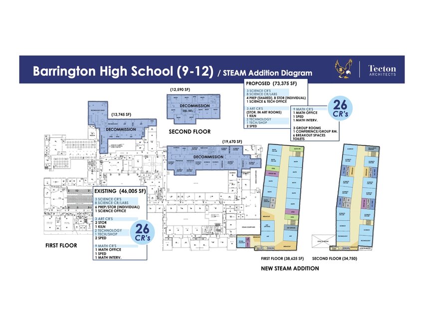 An early draft of the plan for the BHS addition and renovation work. School officials are still working on the plans.