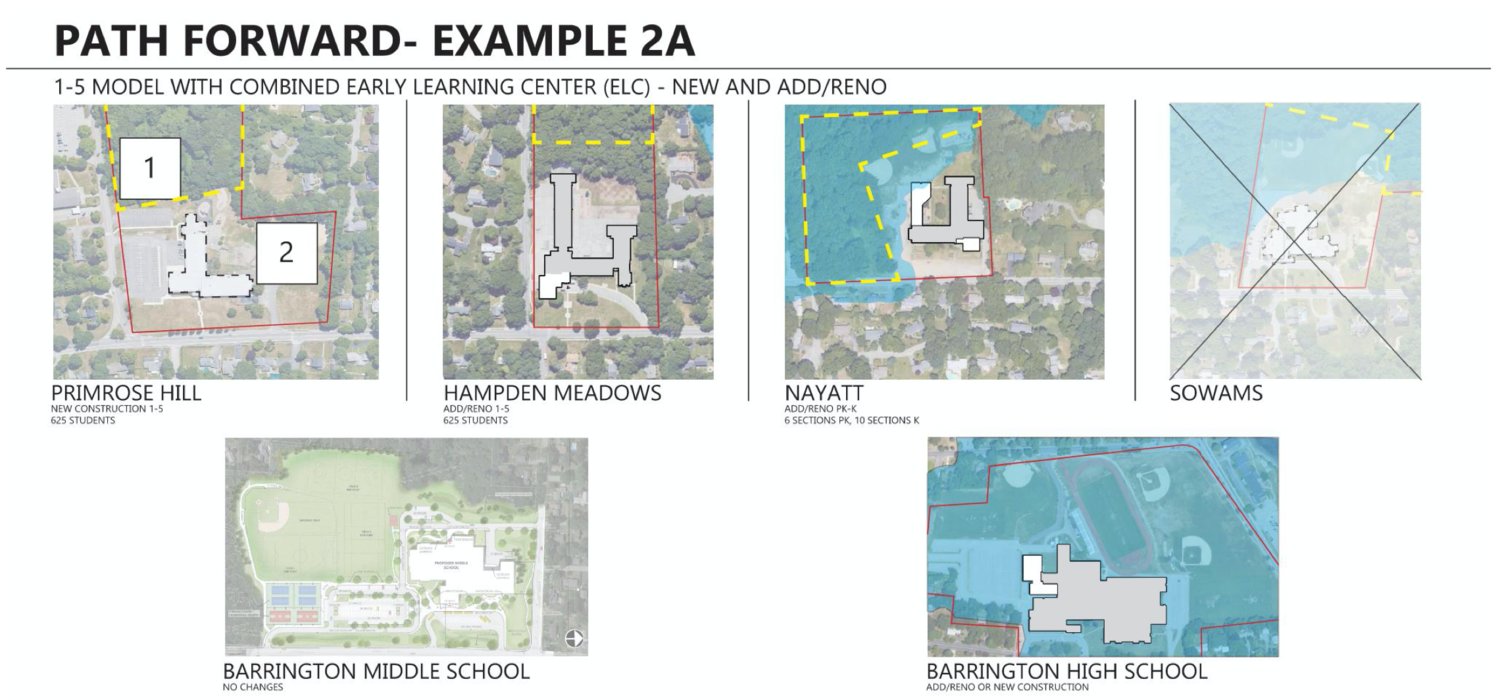 Option 2A calls for one new grades 1 to 5 school, and a renovated 1 to 5 school, with a combined early learning center.