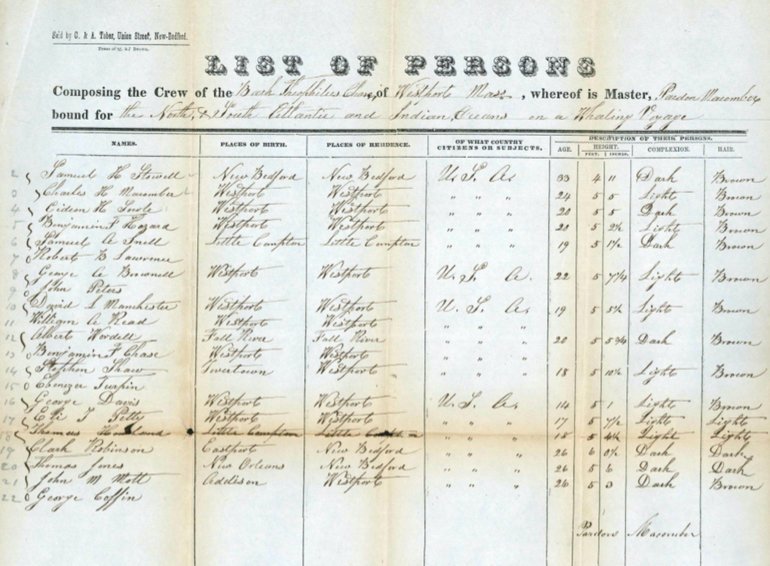 A ship's crew list for the Theophilus Chase, a whaling boat built in Westport that was lost on a voyage to the South Pacific in 1849.