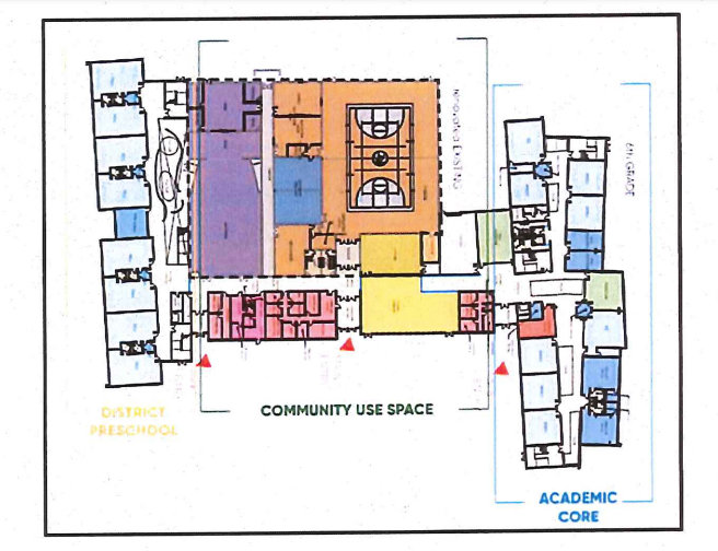A visual of the proposed improvements at Waddington Elementary.