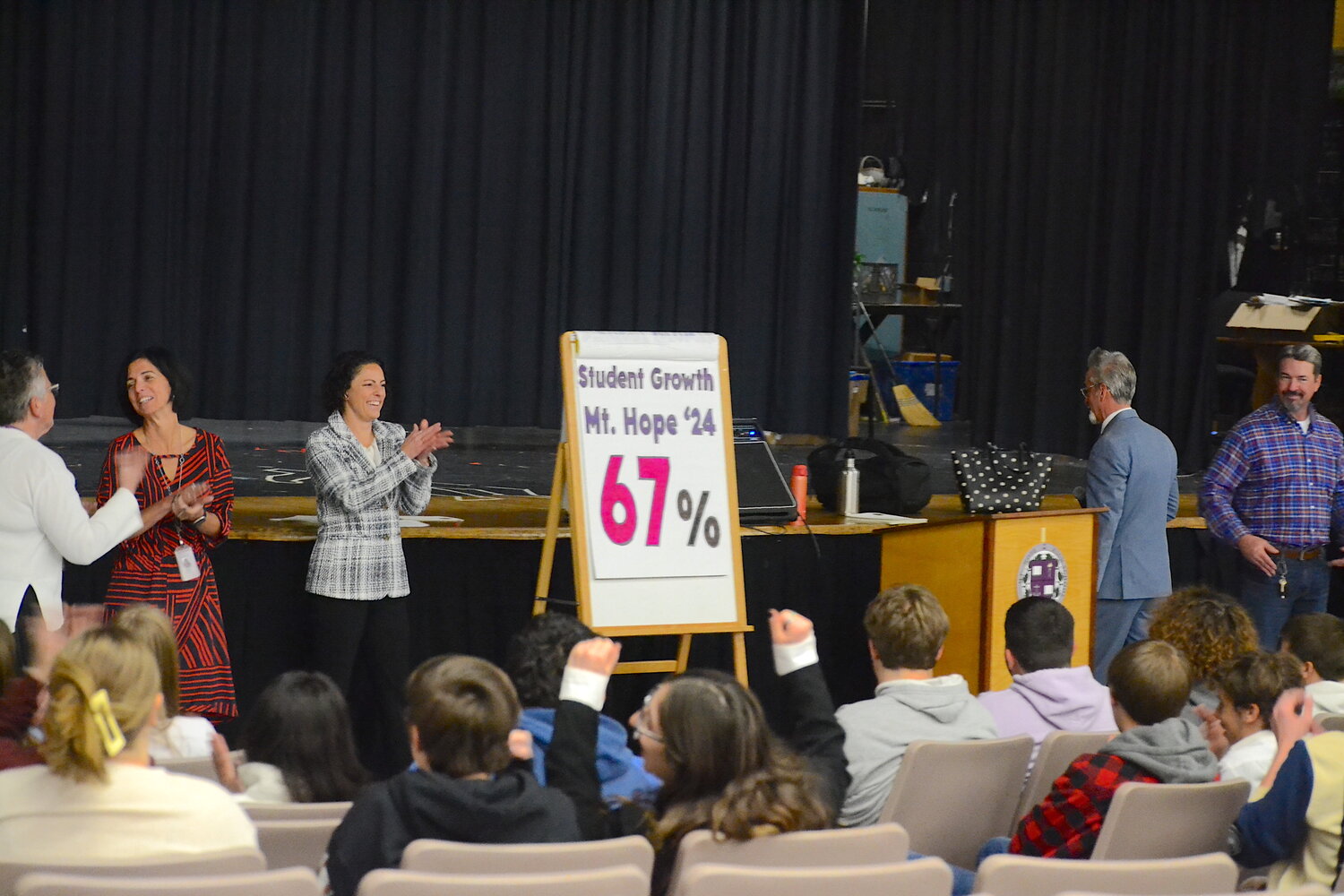 School administrators and teachers revealed to students on Thursday, Nov. 2 that the Mt. Hope Class of 2024 had managed the highest proficiency in school history and the highest growth numbers of any school in the state of Rhode Island for the English Language Arts (ELA) portion of the SATs, leading to raucous applause.