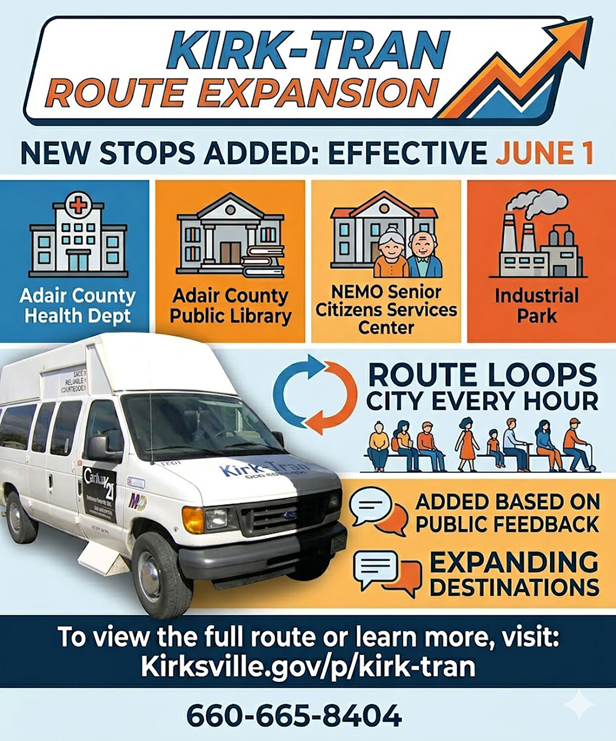 New stops being added to Kirk-Tran route