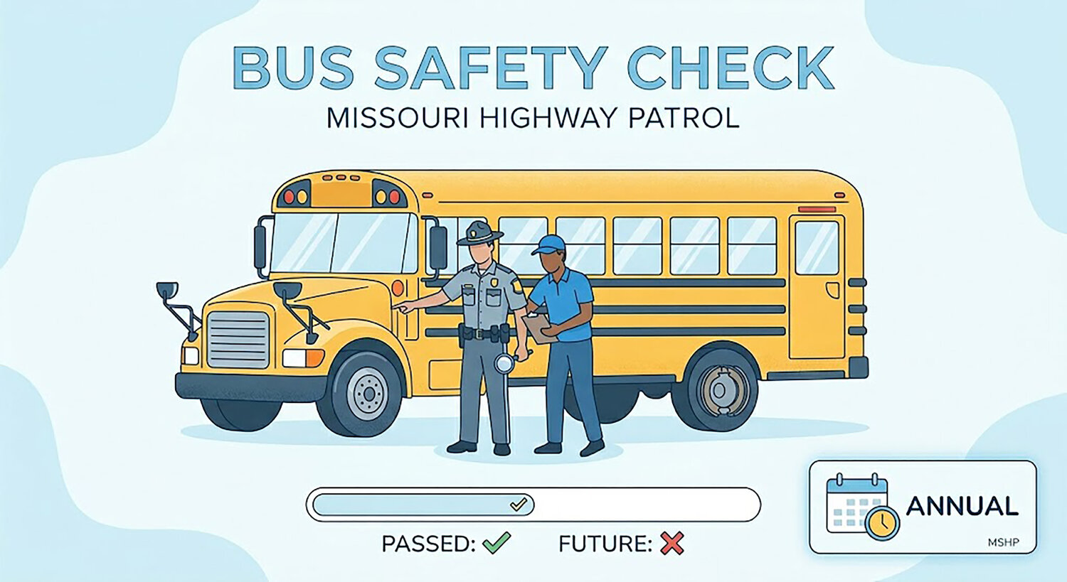 Kirksville R-III, area school districts receive annual bus inspection results