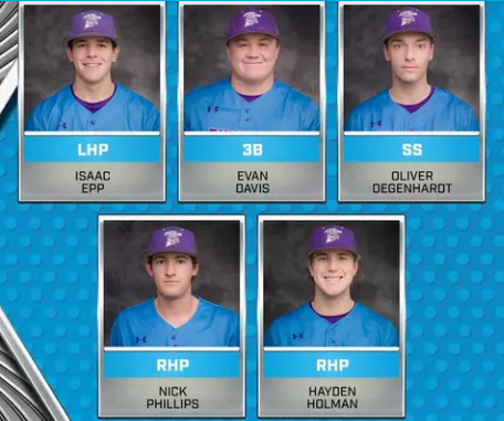 Five Bulldogs Named CSC Academic All-District