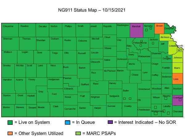 Kansas counties that have already adopted the new 911 system are shown in dark green; the KC Metro is shown in light green; the orange counties currently use another 911 system; and the purple still use an older system, but have expressed interest in NG911.