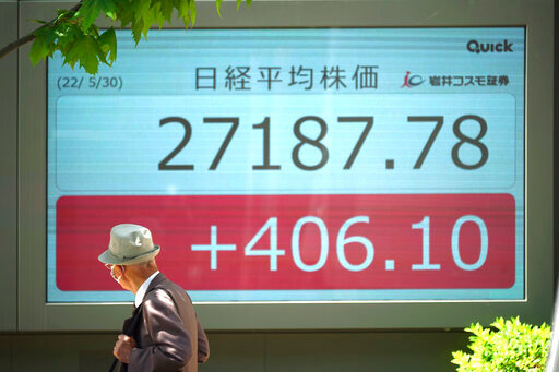 A man wearing a protective mask walks past an electronic stock board showing Japan's Nikkei 225 index at a securities firm Monday, May 30, 2022, in Tokyo. Asian stocks rose Monday after Wall Street rebounded from a seven-week string of declines and China eased anti-virus curbs on business activity in Shanghai and Beijing. (AP Photo/Eugene Hoshiko)