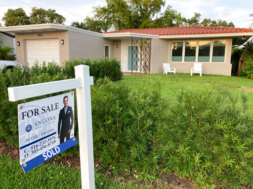 FILE - A home with a &quot;Sold&quot; sign is shown, Sunday, May 2, 2021, in Surfside, Fla. Average long-term U.S. mortgage rates ticked down modestly this week after six straight weeks of gains pushed rates to heights not seen in more than a decade, before a crash in the housing market triggered the Great Recession in 2008. Mortgage buyer Freddie Mac reported Thursday, Oct. 6, 2022, that the average on the key 30-year rate dipped to 6.66% from 6.70% last week.  (AP Photo/Wilfredo Lee, File)