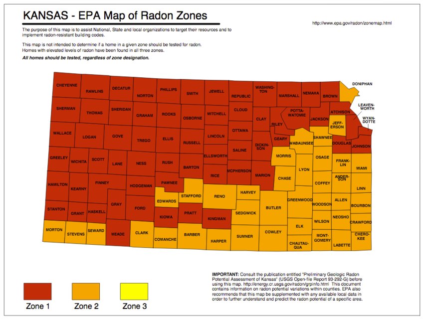 A map showing Kansas counties and which EPA Radon Zone they are in.