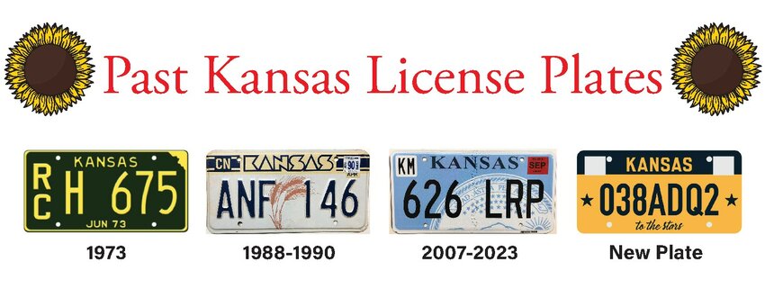 A sampling of state license plates over the past 50 years. The new plates are to replace the current embossed plates because of safety concerns and deterioration.