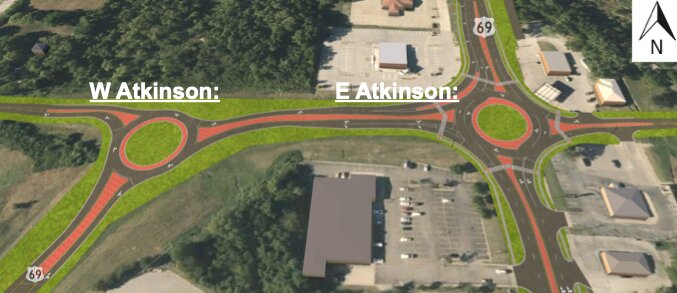 Artist rendering of a proposed double roundabout at the intersection of U.S. 69 and Atkinson Avenue in Pittsburg.&nbsp;