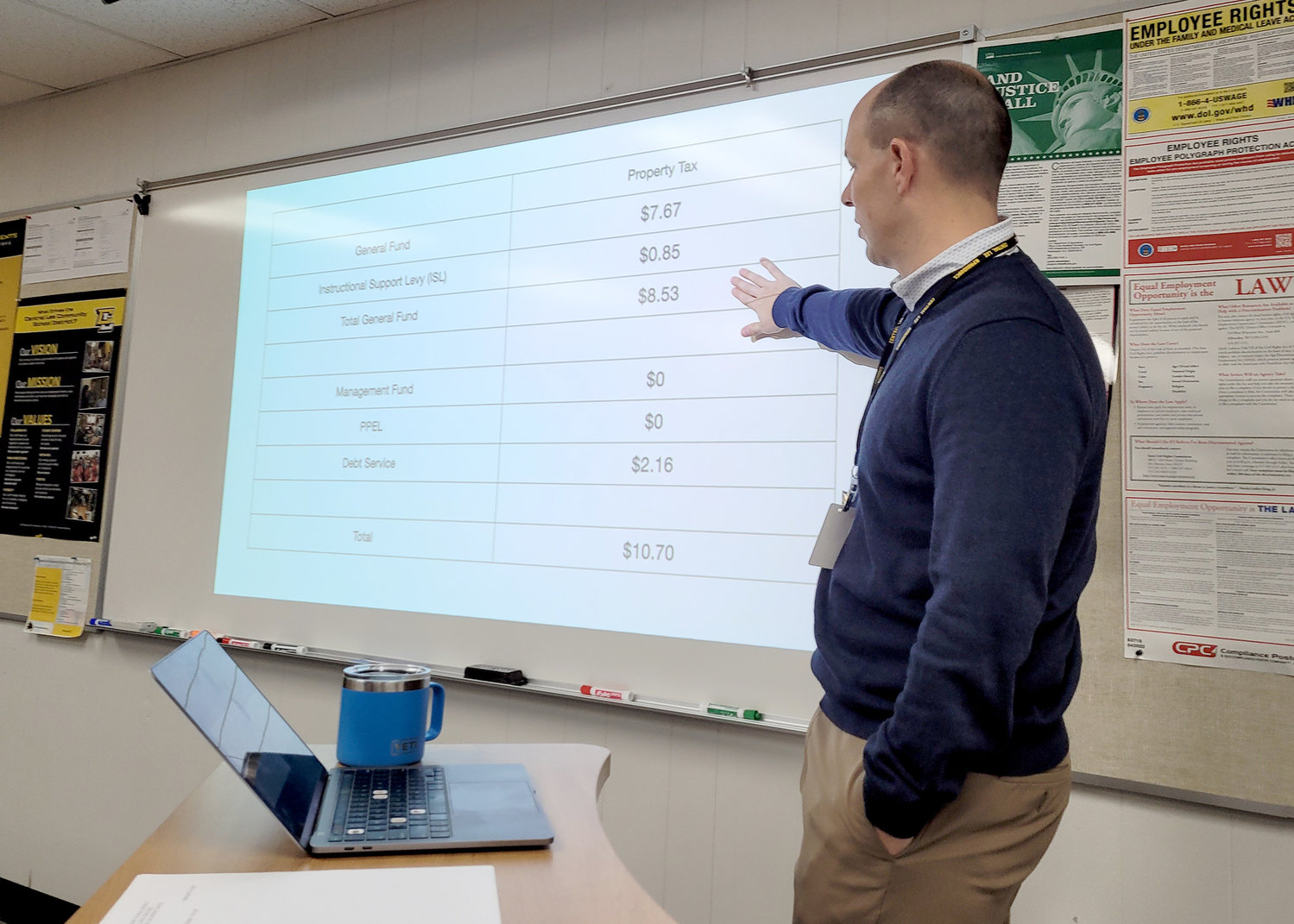 Central Lee Superintendent Dr. Andy Crozier outlines the makeup of the proposed property tax levy for the 2023-24 school year. The district has until the end of April to finalize the budget this year.