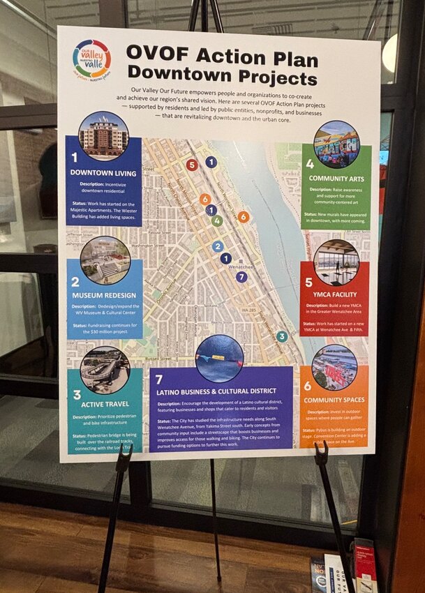A display board at a recent event shows exactly what OVOF does: Take ideas and needs that are outlined by the community, and turn them into reality.