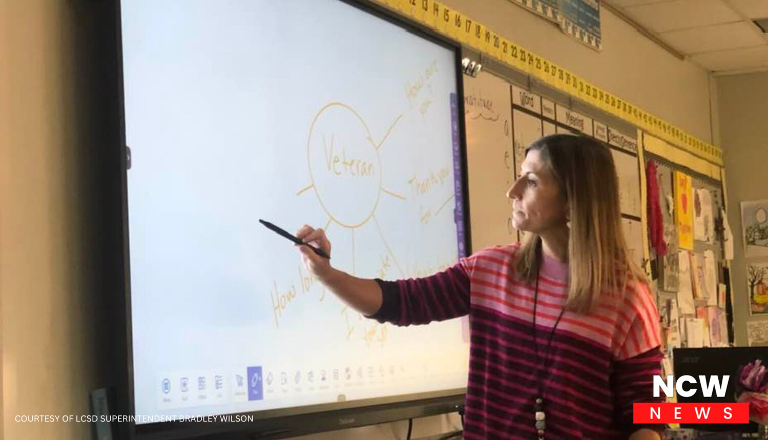 Morgan Owings Elementary 4th grade teacher Kristin Nelson records student “word web” input utilizing new Onescreen Touchscreen addition.