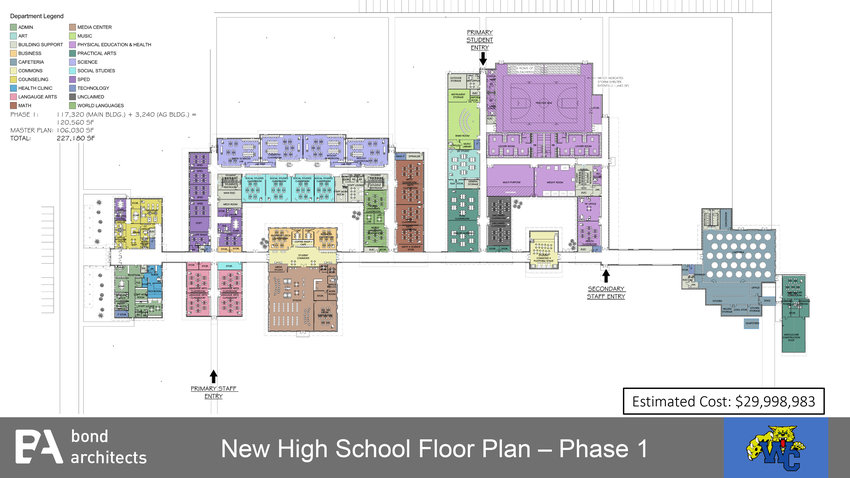 Architectural plans for the first phase of construction at the proposed new Wright City High School.